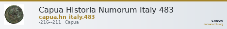 Capua Historia Numorum Italy 483 — CANOA