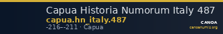 Capua Historia Numorum Italy 487 — CANOA