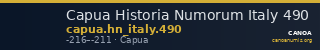 Capua Historia Numorum Italy 490 — CANOA
