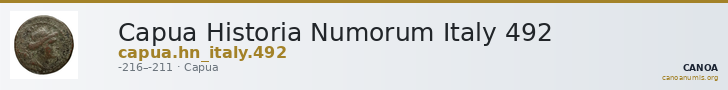 Capua Historia Numorum Italy 492 — CANOA
