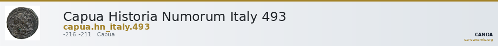 Capua Historia Numorum Italy 493 — CANOA