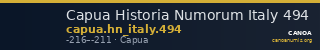 Capua Historia Numorum Italy 494 — CANOA
