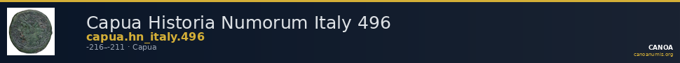 Capua Historia Numorum Italy 496 — CANOA