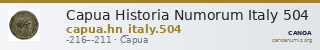 Capua Historia Numorum Italy 504 — CANOA