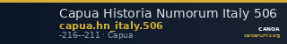 Capua Historia Numorum Italy 506 — CANOA