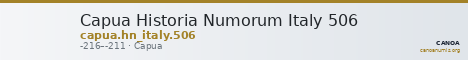 Capua Historia Numorum Italy 506 — CANOA
