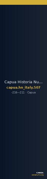 Capua Historia Numorum Italy 507 — CANOA