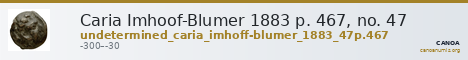 Caria Imhoof-Blumer 1883 p. 467, no. 47 — CANOA
