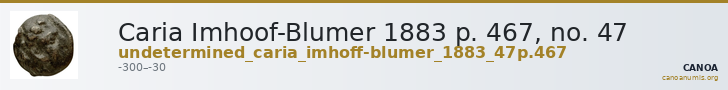 Caria Imhoof-Blumer 1883 p. 467, no. 47 — CANOA