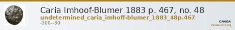Caria Imhoof-Blumer 1883 p. 467, no. 48 — CANOA