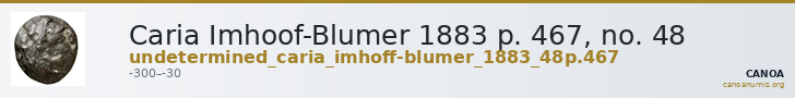 Caria Imhoof-Blumer 1883 p. 467, no. 48 — CANOA