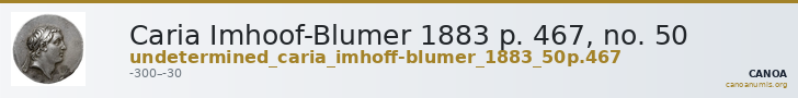 Caria Imhoof-Blumer 1883 p. 467, no. 50 — CANOA