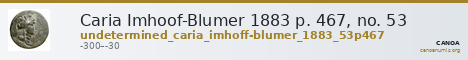 Caria Imhoof-Blumer 1883 p. 467, no. 53 — CANOA