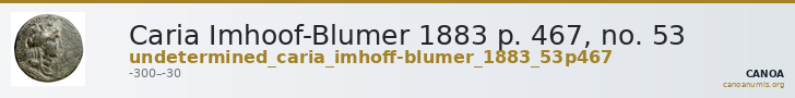 Caria Imhoof-Blumer 1883 p. 467, no. 53 — CANOA