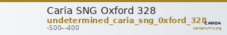 Caria SNG Oxford 328 — CANOA