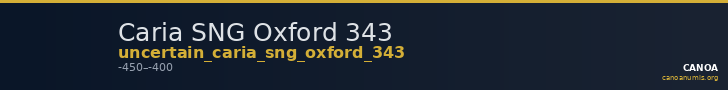 Caria SNG Oxford 343 — CANOA