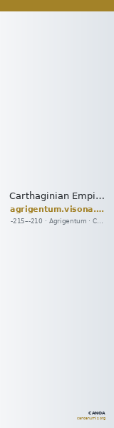 Carthaginian Empire Agrigentum Visona 1985 1 — CANOA