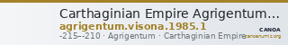 Carthaginian Empire Agrigentum Visona 1985 1 — CANOA