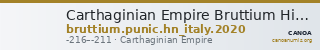 Carthaginian Empire Bruttium Historia Numorum Italy 2020 — CANOA