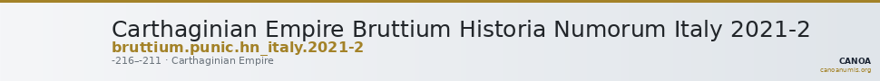 Carthaginian Empire Bruttium Historia Numorum Italy 2021-2 — CANOA