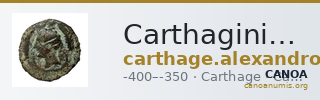 Carthaginian Empire Carthage Alexandropoulos 2007 15-17, 15a-17a — CANOA