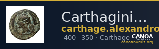 Carthaginian Empire Carthage Alexandropoulos 2007 15-17, 15a-17a — CANOA