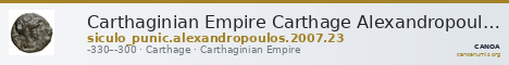 Carthaginian Empire Carthage Alexandropoulos 2007 23 — CANOA