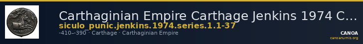 Carthaginian Empire Carthage Jenkins 1974 Carthage series 1, 1-37 — CANOA