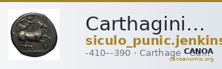 Carthaginian Empire Carthage Jenkins 1974 Carthage series 1, 38-48 — CANOA