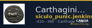 Carthaginian Empire Carthage Jenkins 1974 Carthage series 1, 38-48 — CANOA
