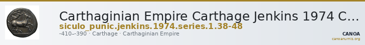 Carthaginian Empire Carthage Jenkins 1974 Carthage series 1, 38-48 — CANOA