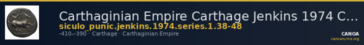 Carthaginian Empire Carthage Jenkins 1974 Carthage series 1, 38-48 — CANOA
