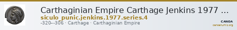 Carthaginian Empire Carthage Jenkins 1977 Carthage series 4 — CANOA