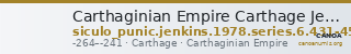 Carthaginian Empire Carthage Jenkins 1978 Carthage series 6, 431-452 — CANOA
