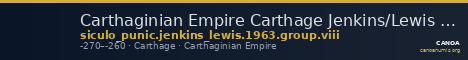 Carthaginian Empire Carthage Jenkins/Lewis 1963 group VIII — CANOA