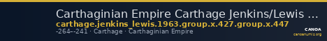 Carthaginian Empire Carthage Jenkins/Lewis 1963 group X, 427, 447 — CANOA