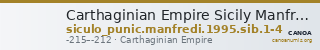 Carthaginian Empire Sicily Manfredi 1995 SIB 1-4 — CANOA