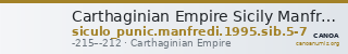 Carthaginian Empire Sicily Manfredi 1995 SIB 5-7 — CANOA