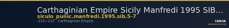 Carthaginian Empire Sicily Manfredi 1995 SIB 5-7 — CANOA