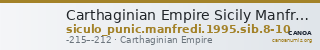 Carthaginian Empire Sicily Manfredi 1995 SIB 8-10 — CANOA
