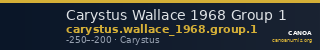 Carystus Wallace 1968 Group 1 — CANOA