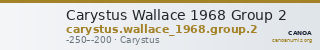 Carystus Wallace 1968 Group 2 — CANOA
