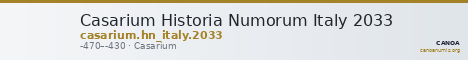 Casarium Historia Numorum Italy 2033 — CANOA
