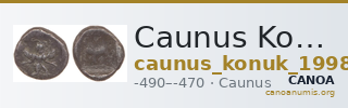 Caunus Konuk 1998 I fractions — CANOA