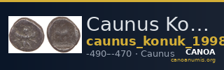 Caunus Konuk 1998 I fractions — CANOA