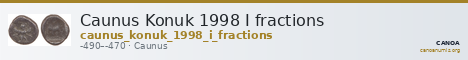 Caunus Konuk 1998 I fractions — CANOA
