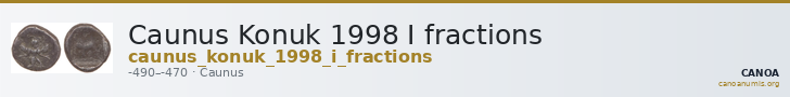 Caunus Konuk 1998 I fractions — CANOA