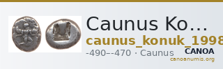 Caunus Konuk 1998 I staters — CANOA