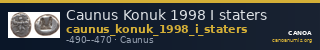 Caunus Konuk 1998 I staters — CANOA