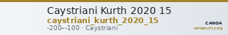 Caystriani Kurth 2020 15 — CANOA